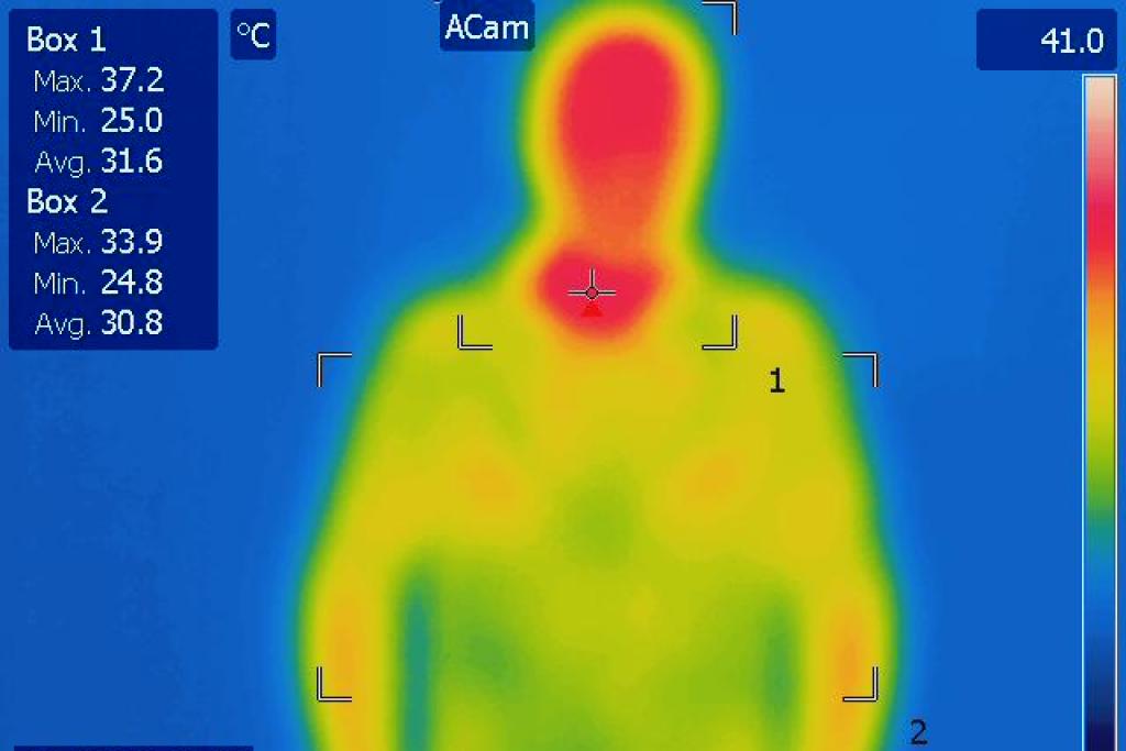infrared screening of body temperature